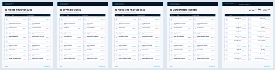 US Supplier Directory 2026 — 31,316 Supplier Records + Growth Academy