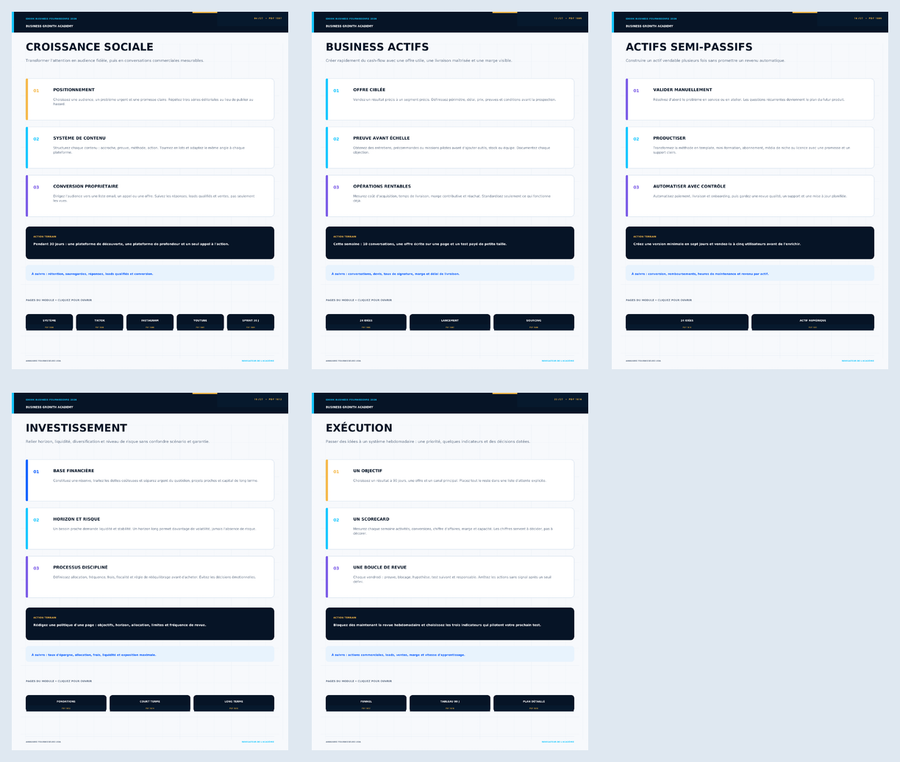 US Supplier Directory 2026 — 31,316 Supplier Records + Growth Academy