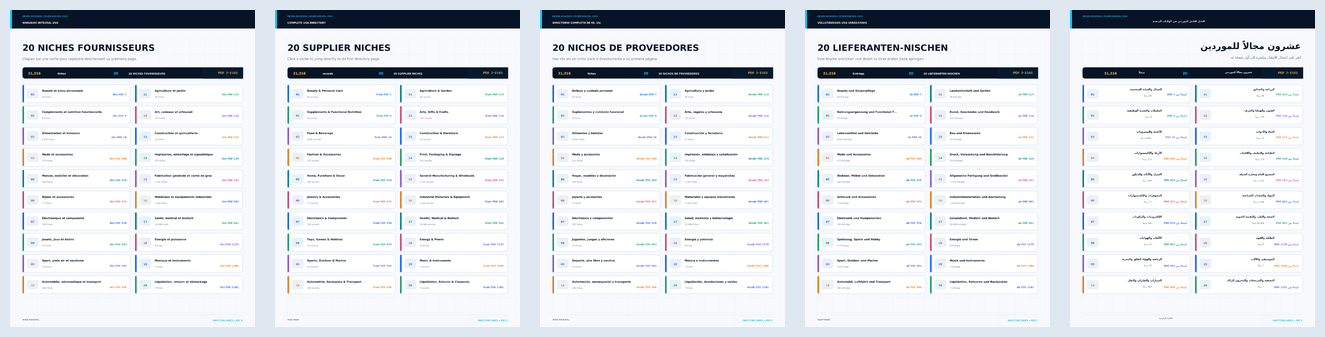 Supplier niches preview